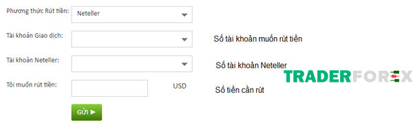 mo-tai-khoan-icmarkets-21 Rút tiền về Neteller tương tự như rút về Skrill