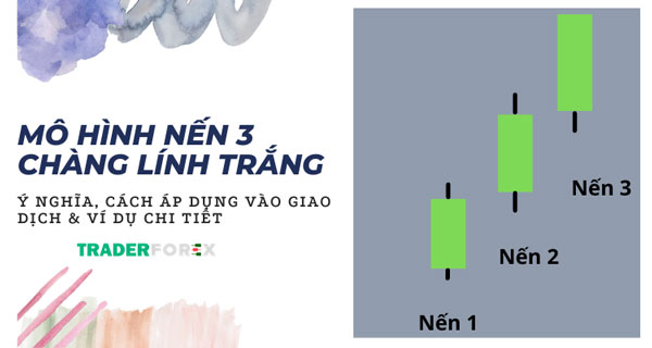 nen-3-chang-linh-ngu-lam-4 Ý nghĩa của mô hình nến 3 chàng lính ngự lâm