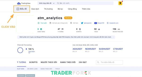Đăng nhập tài khoản trên TradingView nhấp vào chọn mục Chart