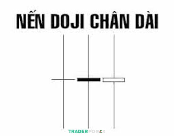 Đặc điểm của mẫu hình nến Doji chân dài - Long Legged Doji