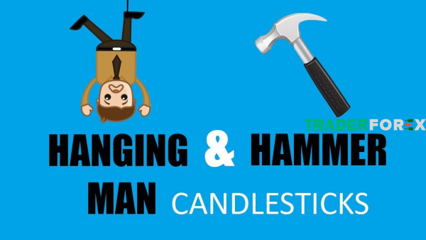 nen-hanging-man-6 Phân biệt mô hình nến hanging man và mô hình nến hammer