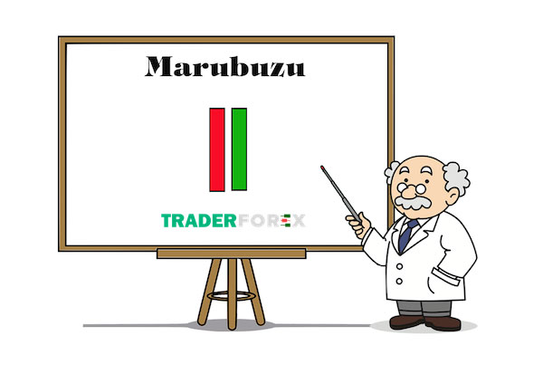 nen-marubozu-6 các biến thể của marubozu