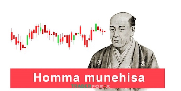 Người phát minh ra mô hình nến Nhật