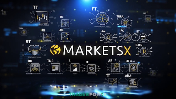 nen-tang-giao-dich-forex-2 Nền tảng giao dịch Forex độc quyền - Marketsx