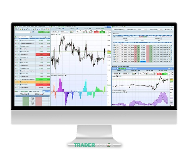 nen-tang-giao-dich-forex-8 Tìm hiểu về nền tảng IG Markets Webtrader