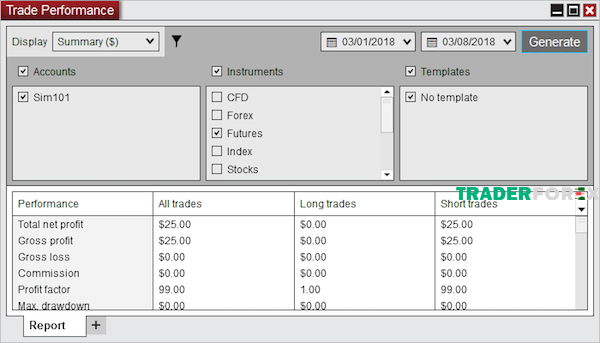 ninjatrader-11 Công dụng từ Tab Account Performance