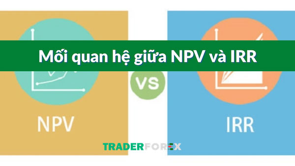 Mối quan hệ giữa NPV và IRR