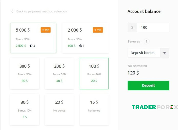 olymp-trade-rut-tien-5 Bonus tại Olymp Trade