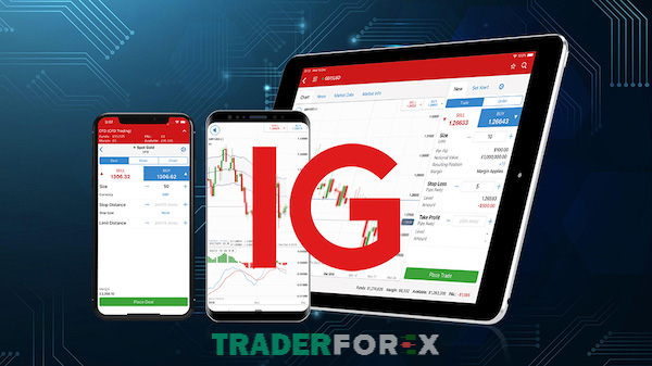 option-contract-la-gi-6 Trader dễ dàng thực hiện Option Contract trên sàn IG