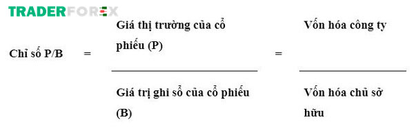 p-b-la-gi-4 Công thức tính P/B