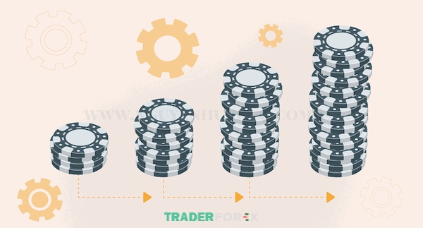 Những công cụ quản lý nguồn vốn sẽ giúp nhà đầu tư chiếm nhiều ưu thế