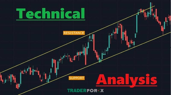 Tìm hiểu công cụ phân tích kỹ thuật trong Forex