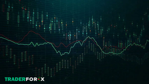 price-action-la-gi-14 Hiểu được sự biến động của giá
