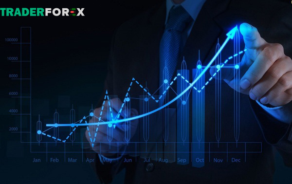 pullback-la-gi-7 Làm sao biết khi nào có pullback? Khi nào có đổi chiều?