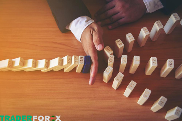 quan-ly-von-5 Mục đích chính của lệnh cắt lỗ là hạn chế thua lỗ cho trader
