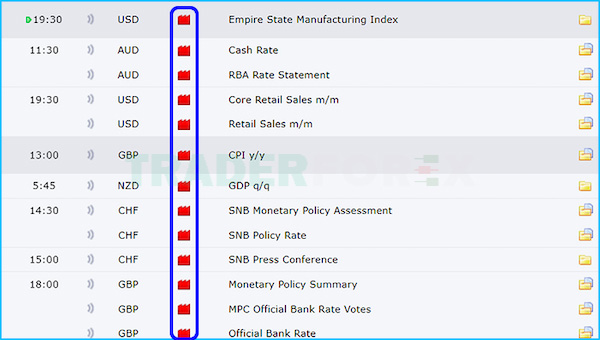quy-blue-guardian-12 Thư mục màu đỏ chứa những tin tức quan trọng