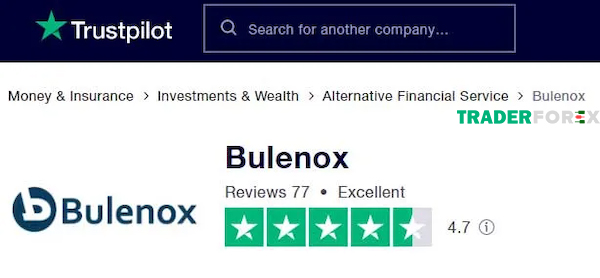 quy-bulenox-1 Điểm số của Bulenox từ Trustpilot