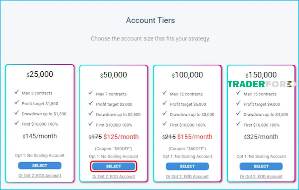 quy-bulenox-10 Mục Account Tier