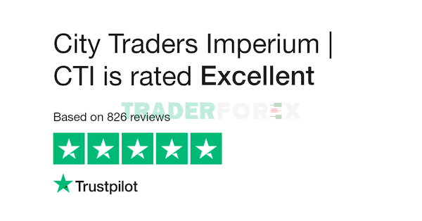quy-dau-tu-forex-1 Quỹ CTI là một trong những quỹ đầu tư tốt nhất (Nguồn: Trustpilot)