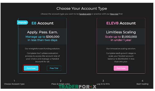 quy-e8-7 Lựa chọn một trong hai loại tài khoản hiển thị trên màn hình: E8 Accout hoặc ELEV8 Account