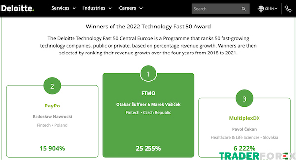 FTMO nhận được giải thưởng danh giá từ Deloitte
