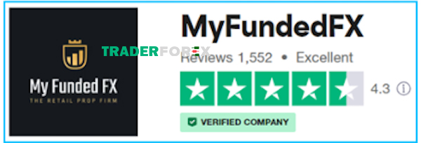 MyFundedFX là quỹ đầu tư  của Hoa Kỳ và đang phổ biến hiện nay