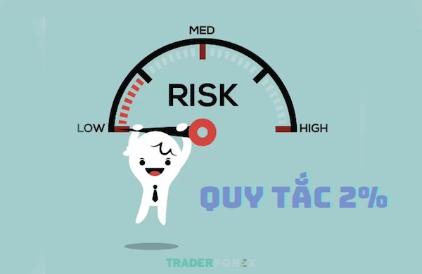 quy-tac-2-5 Các bước áp dụng quy tắc 2% chi tiết