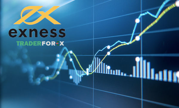review-san-giao-dich-exness Thị trường giao dịch Exness