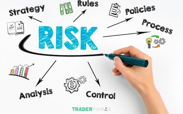 risk-appetite-la-gi-3 Nếu bạn là một nhà giao dịch cẩn thận thì cấp độ Risk - Averse sẽ hợp với bạn hơn