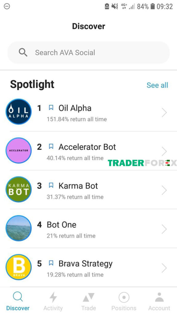 robot-forex-10-576x1024-1 AvaSocial sở hữu những tính năng tuyệt vời cho phép người dùng tối ưu giao dịch