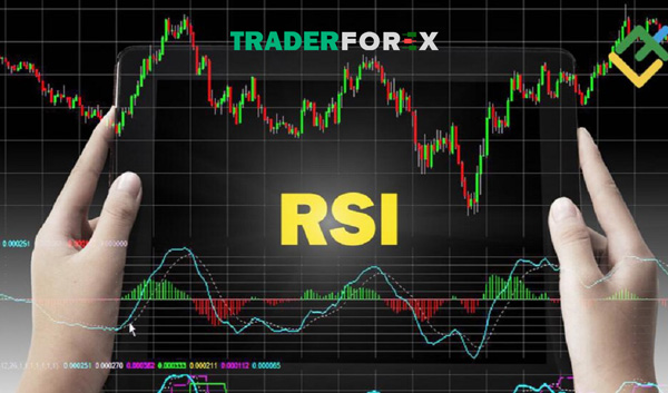 rsi-la-gi-26 Tìm hiểu chỉ báo RSI là gì?