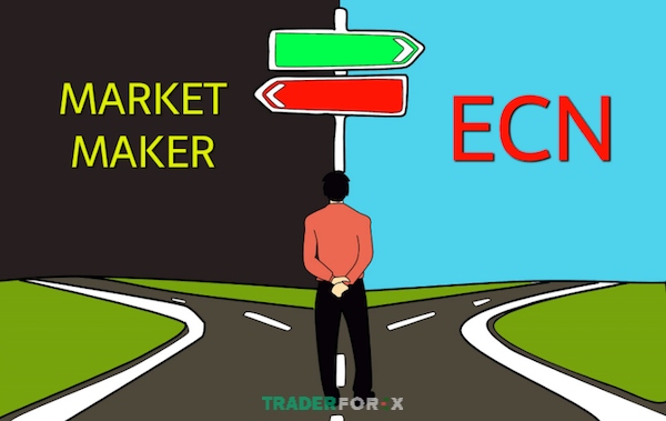 san-stp-4 Phân biệt sự khác nhau giữa sàn STP (Straight Through Processing) và các nhà tạo lập thị trường (Market Maker)