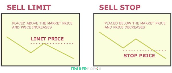 sell-stop-6 Mỗi công cụ đều mang đến những ưu điểm riêng