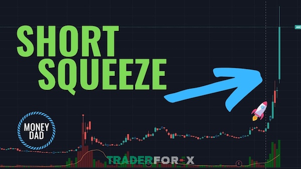 Những thị trường thường xảy ra hiện tượng Short Squeeze
