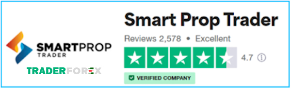 smart-prop-trader-15 Quỹ Smart Prop Trader đang nhận được đánh giá ở mức trung bình