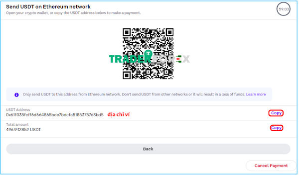 smart-prop-trader-5 Hình ảnh minh họa về cách thanh toán đối với USDT