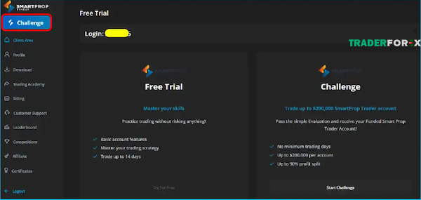 smart-prop-trader-7 Đăng nhập thành công trên màn hình sẽ hiển thị giao diện Challenge