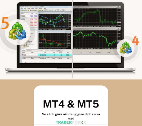 so-sanh-mt4-va-mt5-7 One Click Trading trong MT4 vẫn còn 1 vài hạn chế nhất định so với MT5