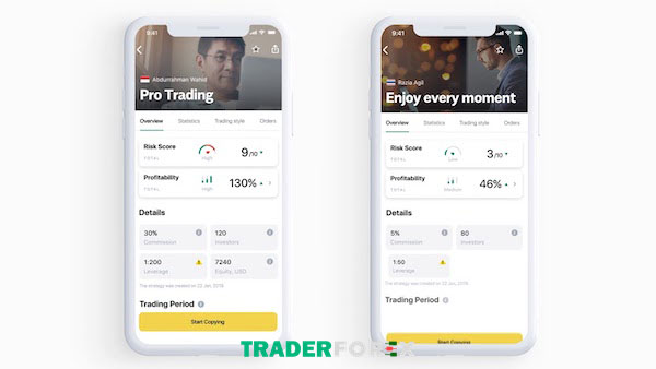 Cách sử dụng Social Trading mang về lợi nhuận khủng