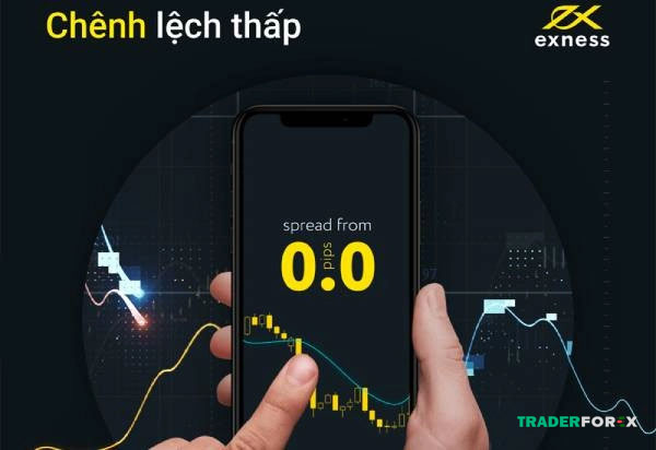 Tìm hiểu chi tiết về Spread Exness