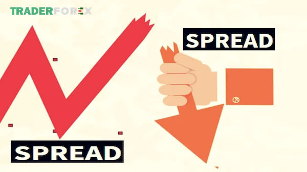 spread-la-gi-6 Tìm hiểu tất cả về Spread trong Forex