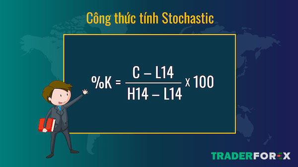 Công thức tính Stochastic