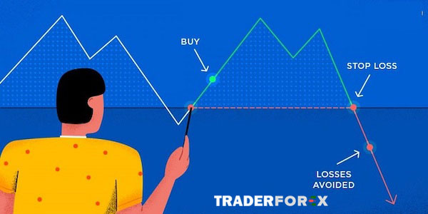 stop-loss-la-gi-4 Các sai lầm dễ gặp phải khi đặt Stop Loss