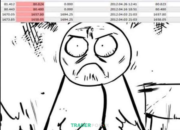 stop-out-la-gi-4 Margin Call chỉ đơn giản là yêu cầu, trong khi Stop out là việc thực tế đóng giao dịch