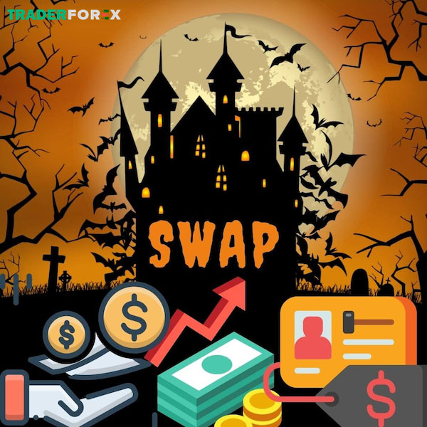swap-la-gi-6 Chiến lược giao dịch áp dụng Swap hiệu quả