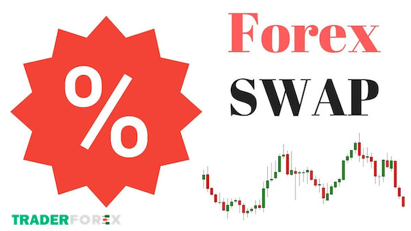 swap-la-gi-7 Tổng quan về phí Swap