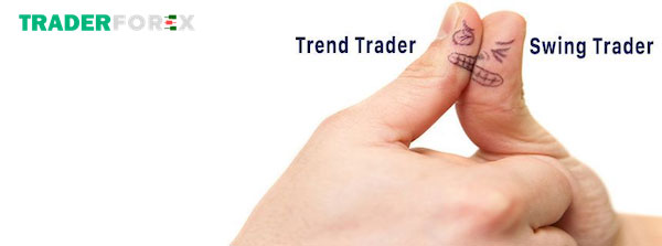swing-trading-la-gi-22 Một số chiến thuật áp dụng Swing hiệu quả