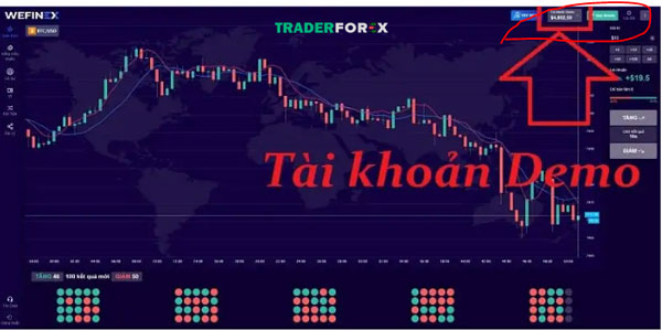 Hướng dẫn mở tài khoản demo