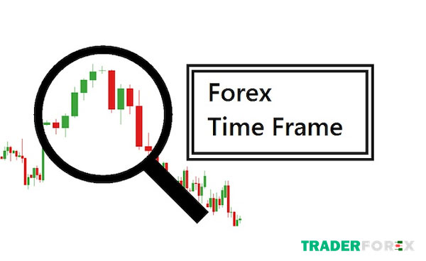 Giới thiệu về Time Frame