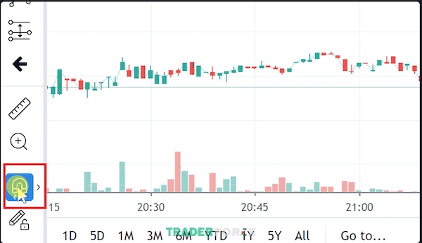 tradingview-bi-loi-12 Lỗi con trỏ di chuyển lung tung trên TradingView và cách xử lý